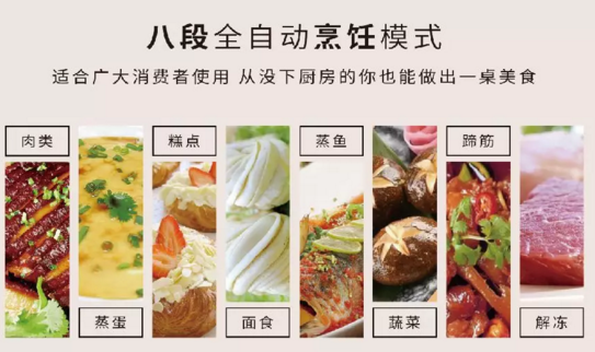 法瑞集成灶，蒸的很舒服！